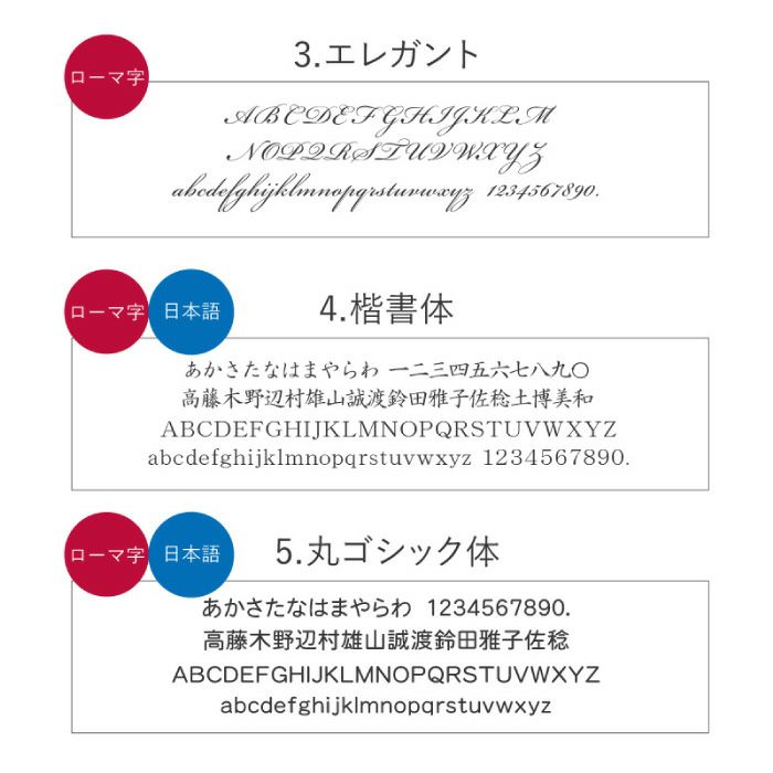 名入れ レザー カバー付 USBメモリ 128GB