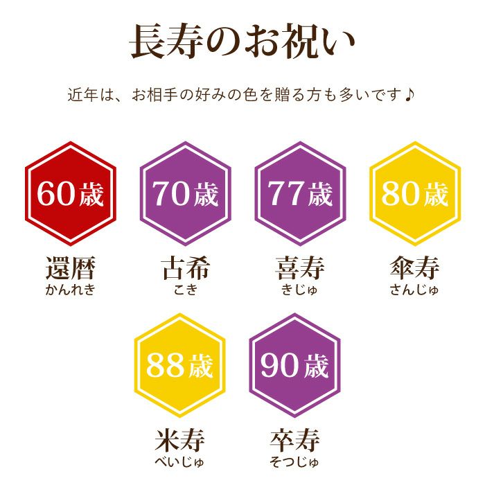 和風花かご 寿  プリザーブドフラワー