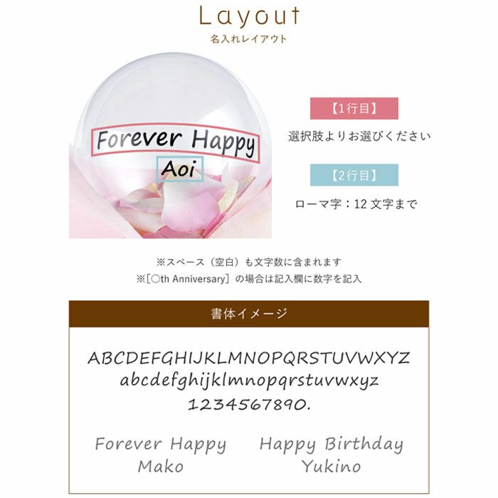 彫刻レイアウト