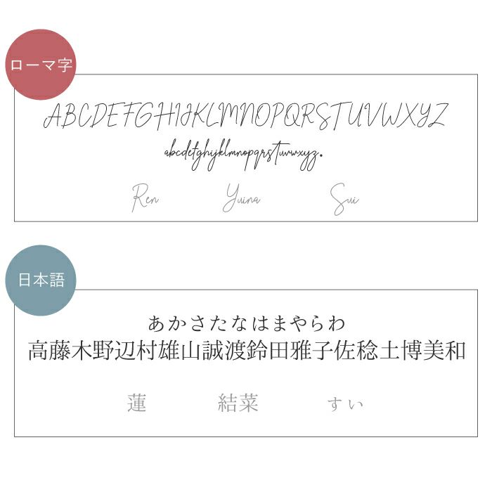 書体