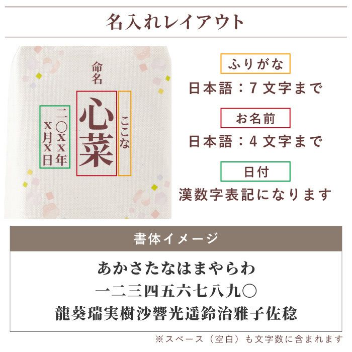 命名書　お米食べ比べ