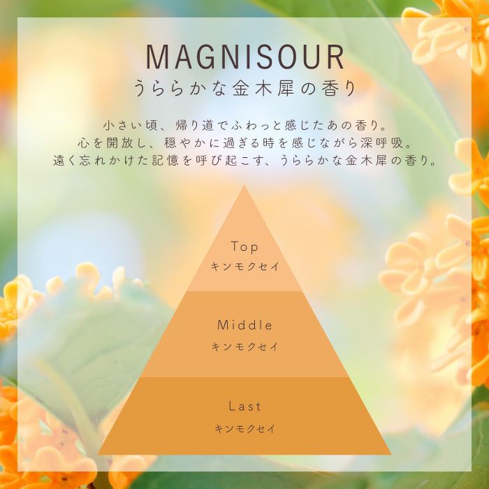 フレグランスボックスフラワー コスメ・美容ギフト