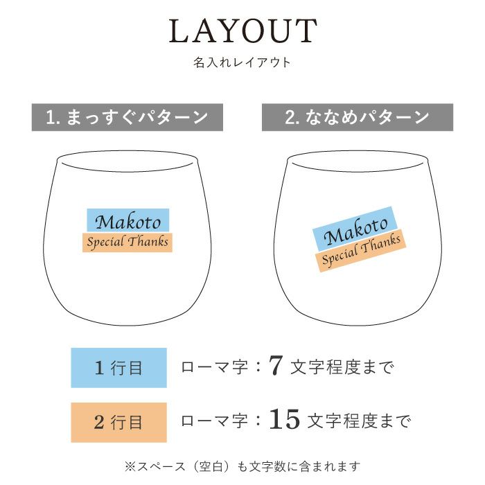 男のロックグラス