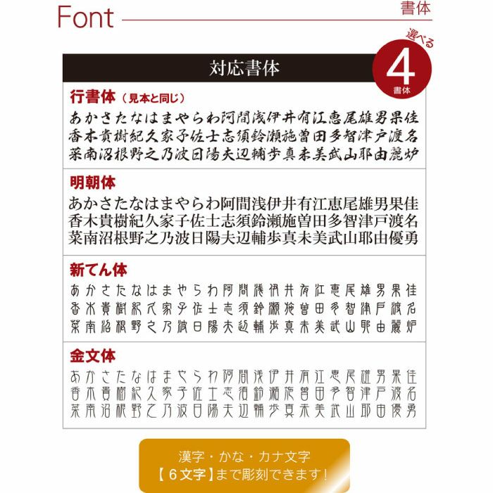 天然木・日本製 若狭塗・孔雀 縁起箸 （1膳）