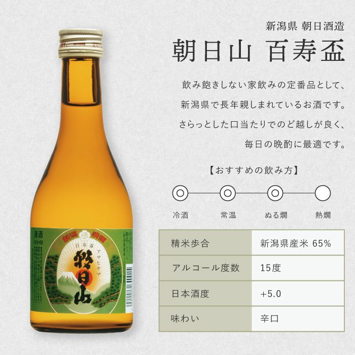 新潟 日本酒 有名酒蔵パンフレットセット ●　新潟の地酒 新潟県産 日本酒飲み比べ 6本セット｜ギフトショップ「FLEGRE
