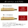 名入れ飾れる黄金のパーカーギフトセット