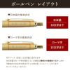 名入れ飾れる黄金のパーカーギフトセット